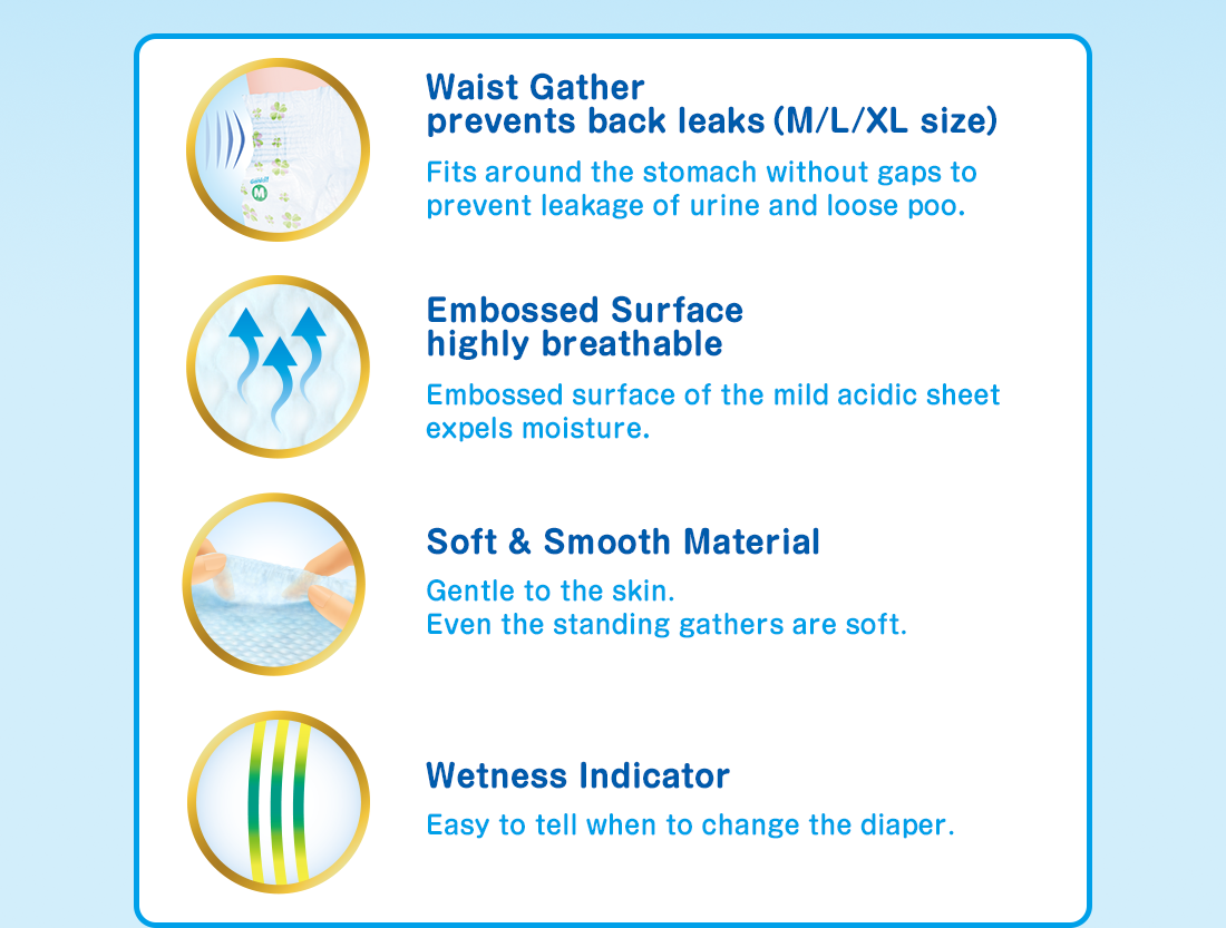 Waist Gather prevents back leaks（M/L/XL size）Fits around the stomach without gaps to prevent leakage of urine and loose poo.Embossed Surface highly breathable Embossed surface of the mild acidic sheet expels moisture.Soft & Smooth Material Gentle to the skin. Even the standing gathers are soft.Wetness Indicator Easy to tell when to change the diaper.