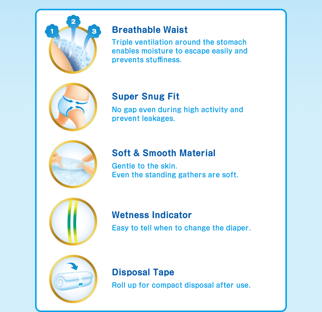 Breathable Waist Triple ventilation around the stomach enables moisture to escape easily and prevents stuffiness.Super Snug Fit No gap even during high activity and prevent leakages.Soft & Smooth Material Gentle to the skin. Even the standing gathers are soft. Wetness Indicator Easy to tell when to change the diaper. Disposal Tape Roll up for compact disposal after use.